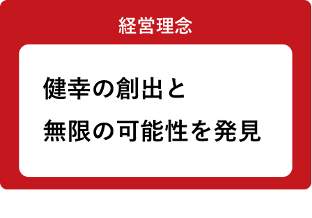 経営理念「健幸の創出と無限の可能性を発見」