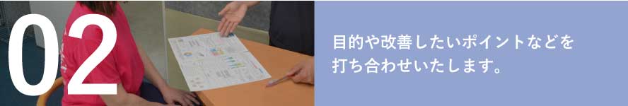 目的や改善したいポイントなどを打ち合わせいたします。