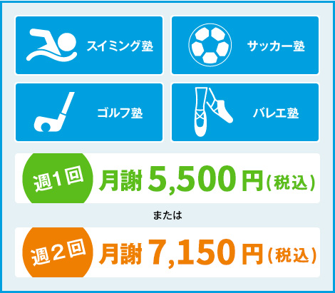 野球・キッズ体操・剣道・ヒップホップ塾の月謝