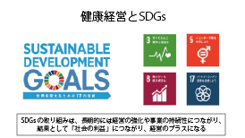 SDGs画像